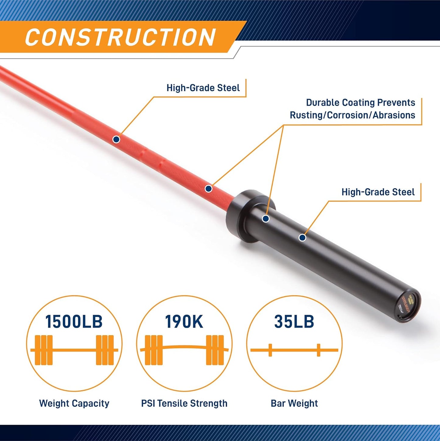 Steelbody IWF Standard 20kg and 15kg Olympic Weight Barbell Multiple Colors Available