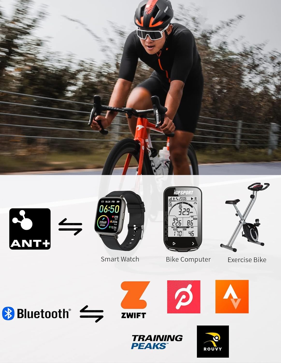 iGPSPORT Speed Sensor or Cadence Sensor for iPhone Android Bike Computer SmartWatch Compatible with ANT+ and Bluebooth
