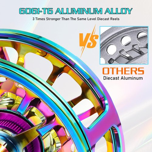 Sougayilang Colorful Fly Fishing Reel, Size 5/6,7/8 CNC-Machined Aluminum Alloy Fly Reel,Powerful Lightweight Fly Reels for Trout Fishing (5/6