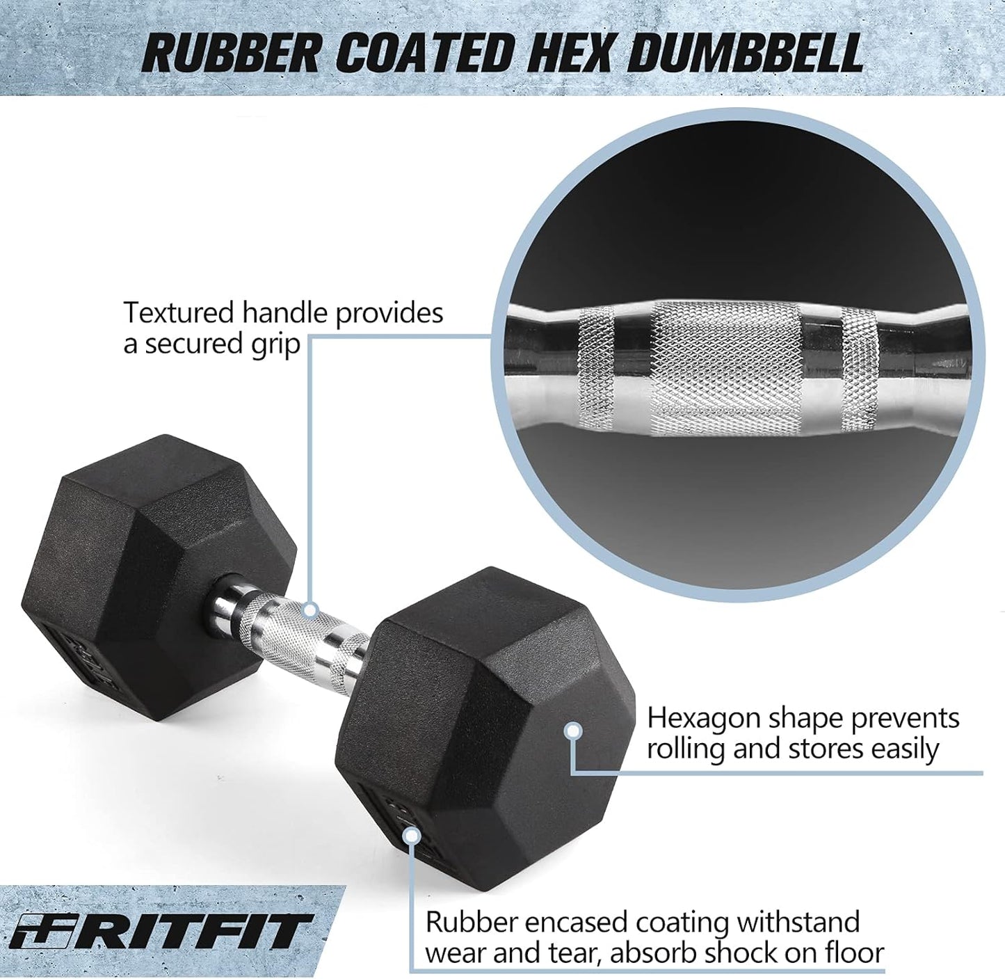 RitFit 5-300LBS Rubber Encased Hex Dumbbell Sets with Optional Rack for Home Gym, Coated Hand Weights for Strength Training, Workouts