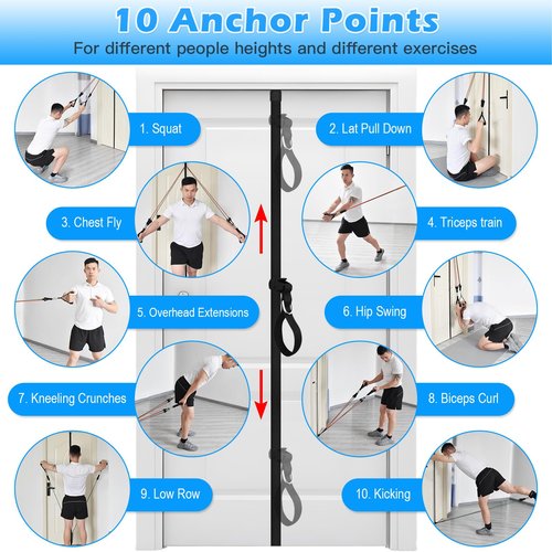 Brebebe Door Anchor Strap for Resistance Bands Exercise, New Upgraded Version Freely Anchor Points for All Exercise Heights, Home Gym Fitness Attachments, Easy to Install, Punch-Free, Nail-Free