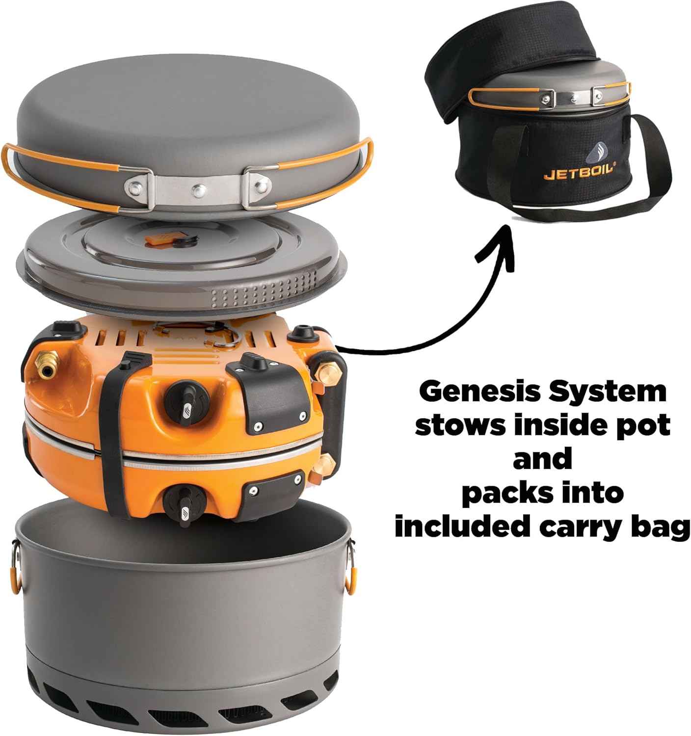 Jetboil Genesis Basecamp Camping Stove & Cookware System for Backpacking