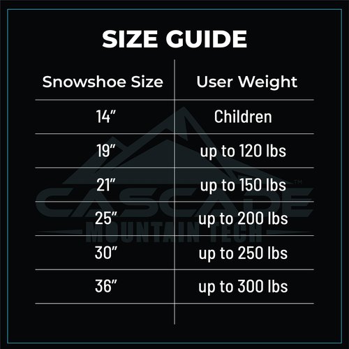 Lightweight Aluminum Frame Snowshoes with Dual Ratchet Bindings, Nylon Heel Strap, HDPE Decking, Includes Heavy Duty Carry Bag, Available in Adult and Kids Sizes, 36", Blue, Snowshoe Only