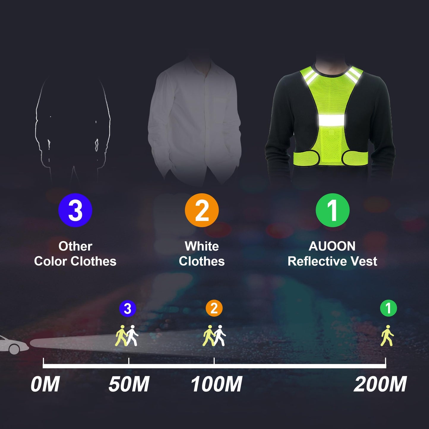 GOOFIT Reflective Vest, High Visibility, Breathable Vest, Lightweight Vest, Adjustable Reflectors for Running, Bicycle, Cycling and Jogging, for Men Women, with 2 Reflective Bands