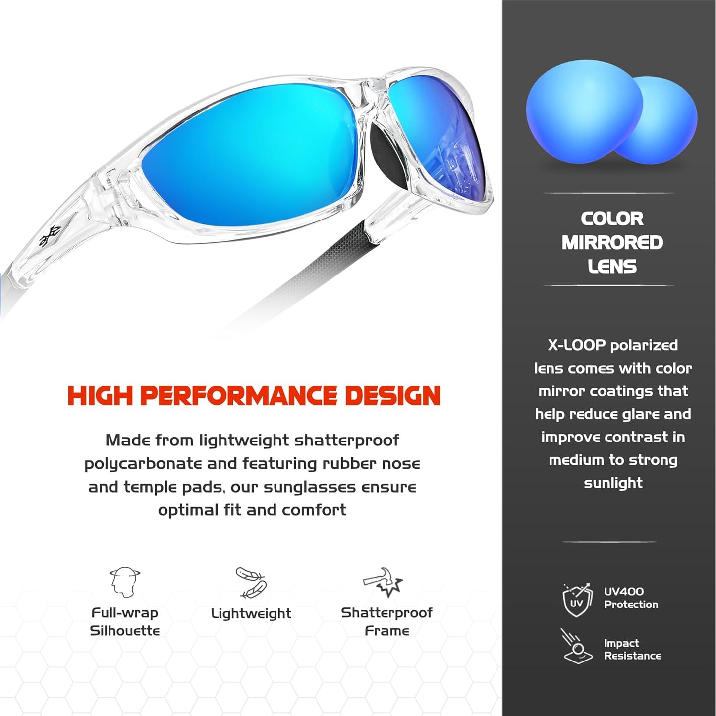 Polarized Sports Sunglasses for Men - UV400 Baseball, Running, Cycling & Golf
