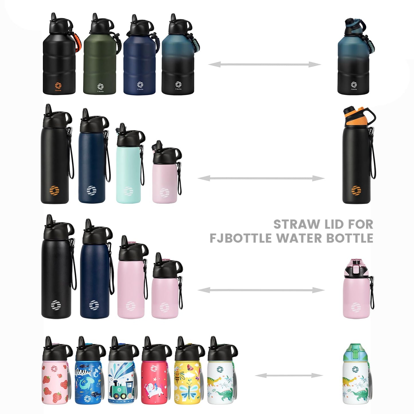 Fjbottle 1 Replacement Straw Lid for 14oz/20oz/27oz/34oz/50oz/64oz Water Bottles