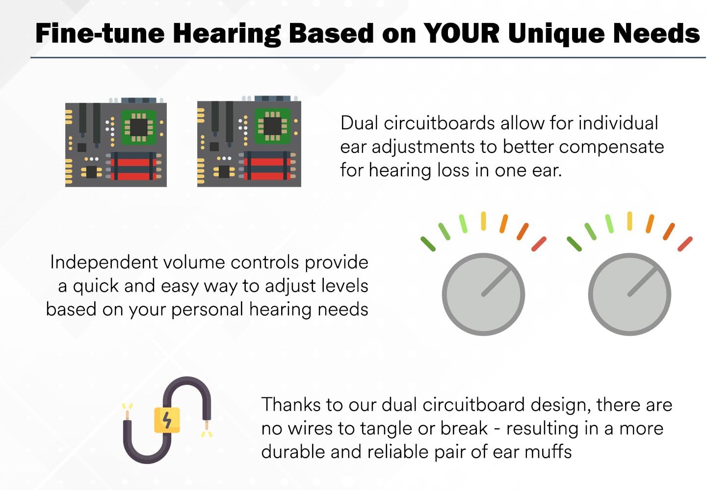 Pro Ears Pro Tac Slim Gold Ear Muffs, Military Grade Electronic Hearing Protection & Amplification, DLSC Tech, Made in USA
