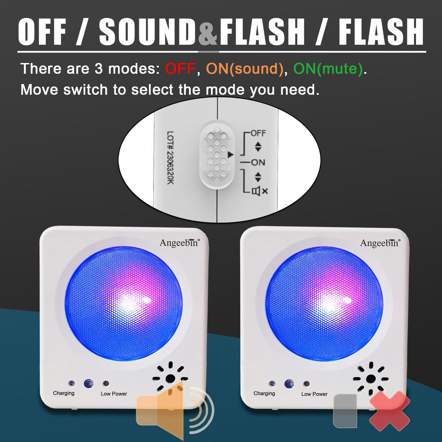 Angeebin Laser Target & 9mm Laser Training Cartridge Kit, Suitable for Dry Fire Training (Laser Target Kit-9mm Cartridge)