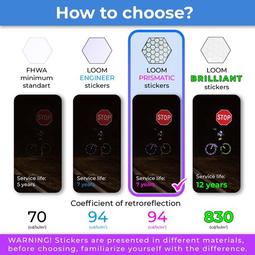 LOOM Reflective Stickers for Helmet | 6pcs Prism Gray | Similar to 3M Reflective Tape | Bike Reflectors for Night Riding, Mailbox reflectors | Waterproof hi vis Decals for Car, Trailer