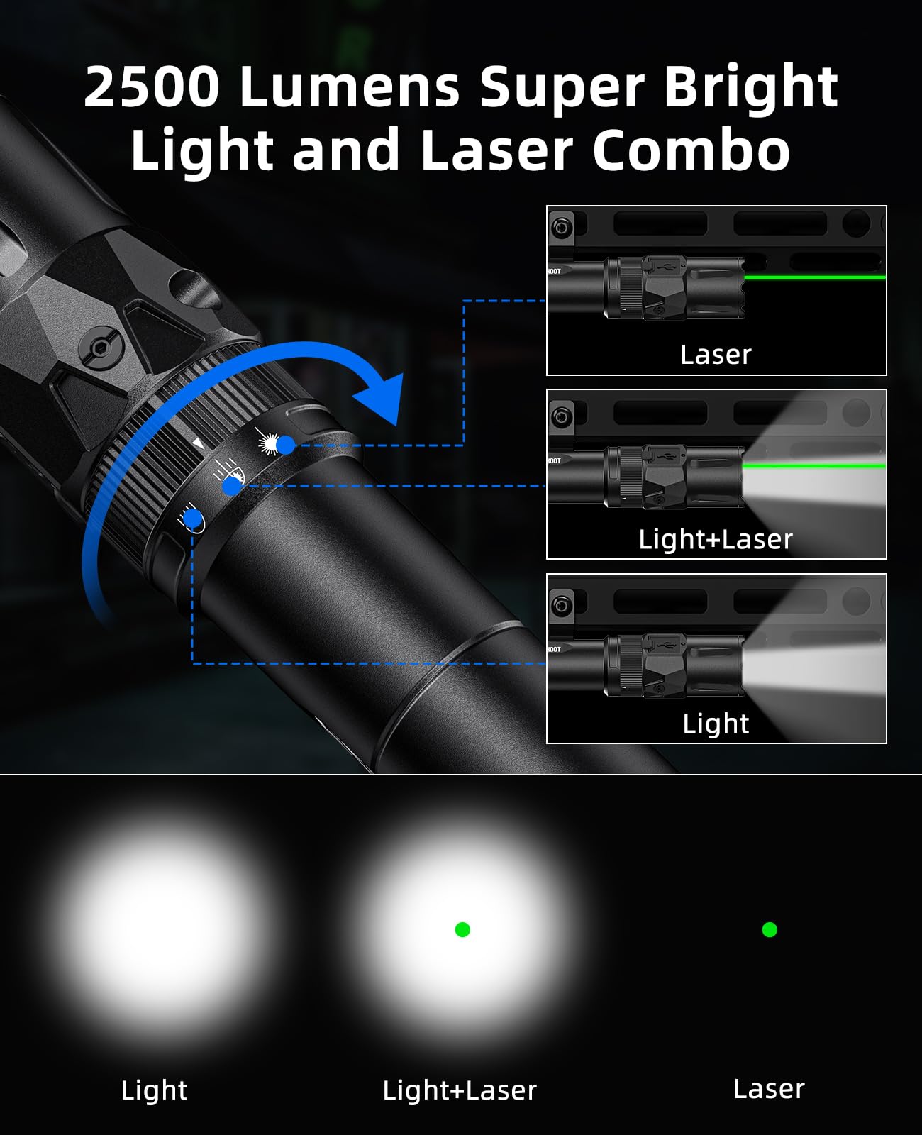 EZshoot 2500 Lumens Rifle Laser Light Combo Compatible with M-Rail, Rechargeable Ar Light Laser Combo with Magnetic Remote Switch, Tactical Rifle Flashlight with Strobe Mode for Home Defense, Hunting