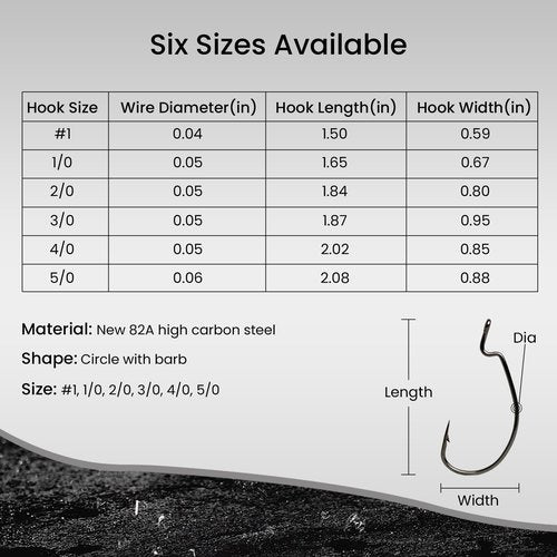 Pristis 25 Pack 3/0 EWG Worm Hooks, Reinforced High Carbon Steel Inline Strong Barbed Wide Gap Shrimp Fishing Hook Set for Saltwater Freshwater, Weedless Texas Rig Jig for Bass Walleye Muskie Catfish