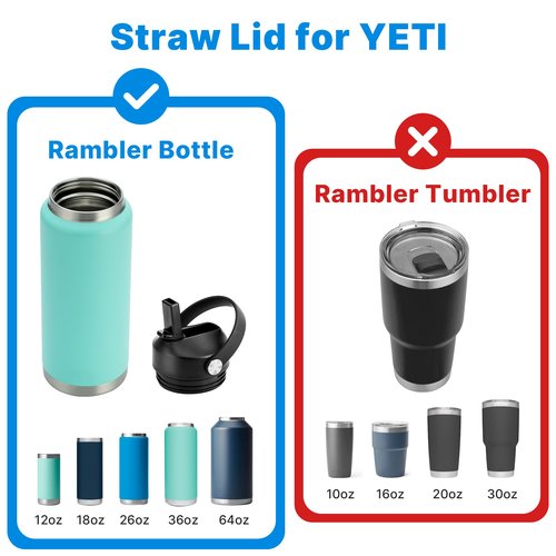 Straw Lid for Yeti Rambler Water Bottle 18 26 36 64 oz, Replacement Lids with Straw for YETI Rambler Bottle, BPA Free (Black)
