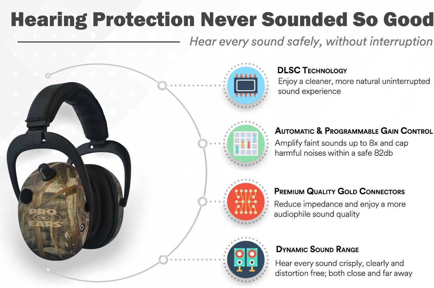 Pro Ears - Stalker Gold - Electronic Hearing Protection and Amplification Earmuffs