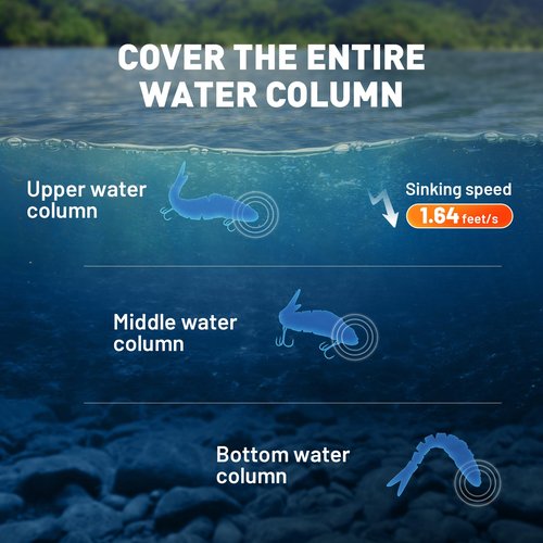 HANDING 3PCS Lifelike Multi Jointed Fishing Lures, Slow Sinking Swimbait for Saltwater, Highly Realistic Fishing Bait, Mustad Hooks Fishing Gifts for Men, Bass Trout Lures, 3.9in, 3/8oz