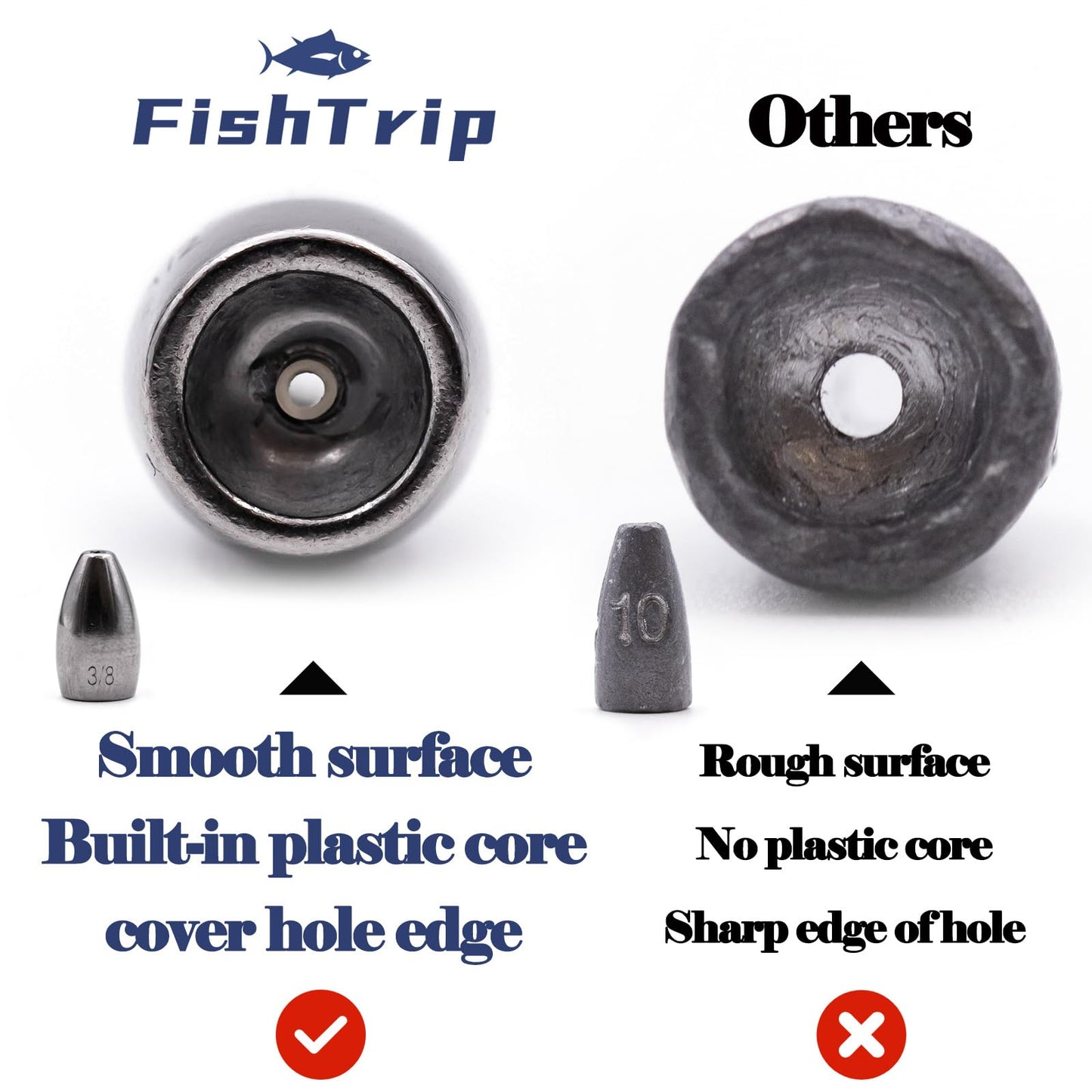 FishTrip Tungsten Bullet Weights Sinkers,10pcs Fishing Weight for Bass Texas Carolina Rigs Saltwater 1/4oz 7g