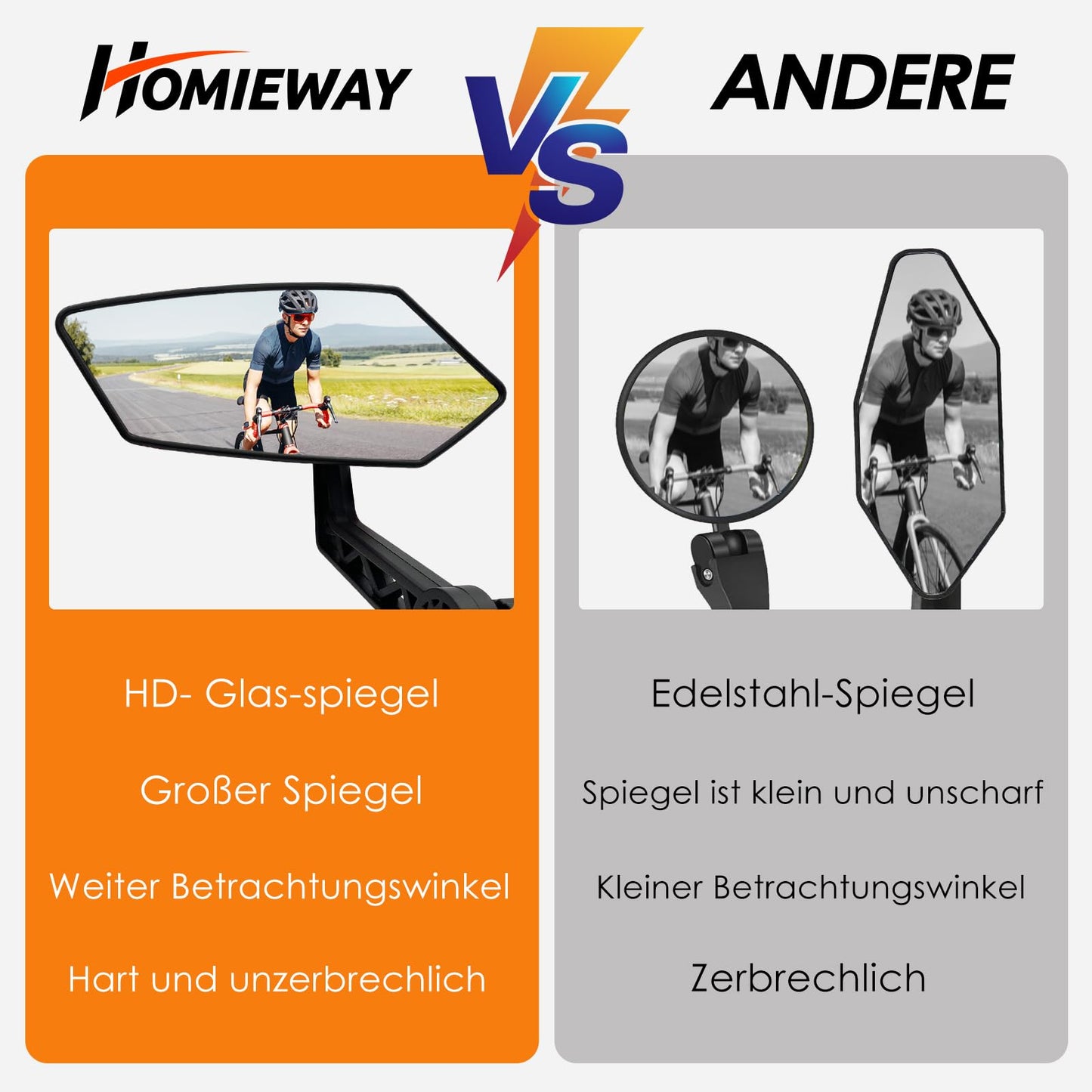 Homieway Bike Mirror 2PCS, HD Glass Bicycle Mirrors for Handlebar Mount, Adjustable Bar End Bike Rear View Mirror, Scratch Resistant Handlebar-Mirror for E-bike, Cycle Rearviewmirror (0.55-0.78")
