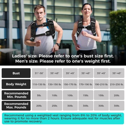 BAGAIL Weighted Vest, 5lbs/10lbs/12lbs/15lbs/20lbs/25lbs/30lbs Weight Vest with Detachable Phone Pouch, Rucking Vest for Women, Men, Walking, Weight Loss, Training, Running