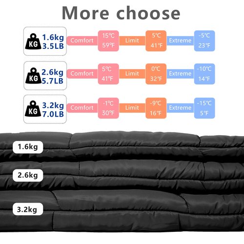 BISINNA Flannel XL Sleeping Bag for Adults Warm & Cold Weather Sleeping Bag 3-4 Season with Cotton Lining Large Sleeping Bags for Hiking Backpacking Travel Indoor and Outdoor