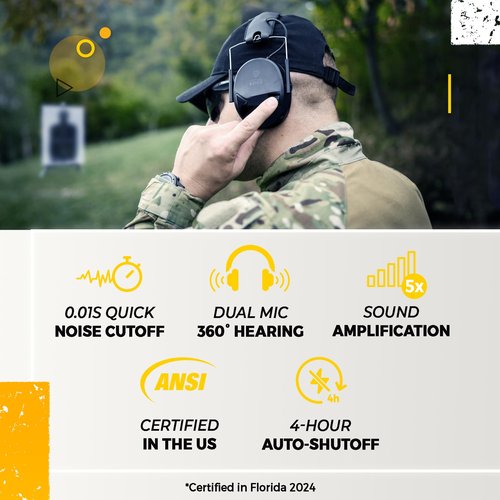 TradeSmart TacticalEdge NRR 24 Slim Electronic Earmuffs – Shooting Ear Protection with 5x Amplification, Noise Suppression & Secure Fit