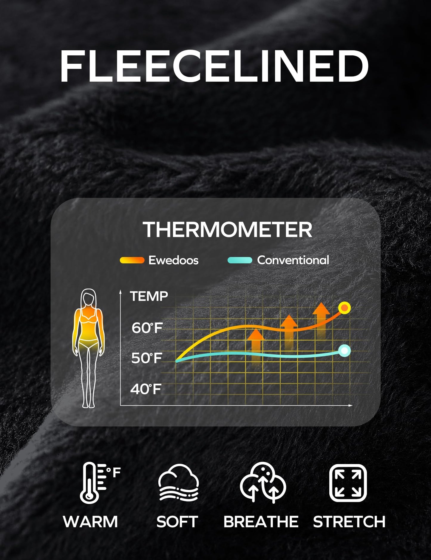 Ewedoos Thermal Shirts for Women Zipper Pocket Fleece Lined Long Sleeve Workout Tops Compression Running Hiking Ski Gear Black