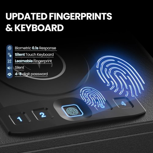 Grimtron Biometric Gun Safe for Handgun with Wireless Charging,Pistol Safe Quick Access Auto Open, Silent Mode and Adapter Nightstand Pistol-Safe up to 4 pstols (Black)