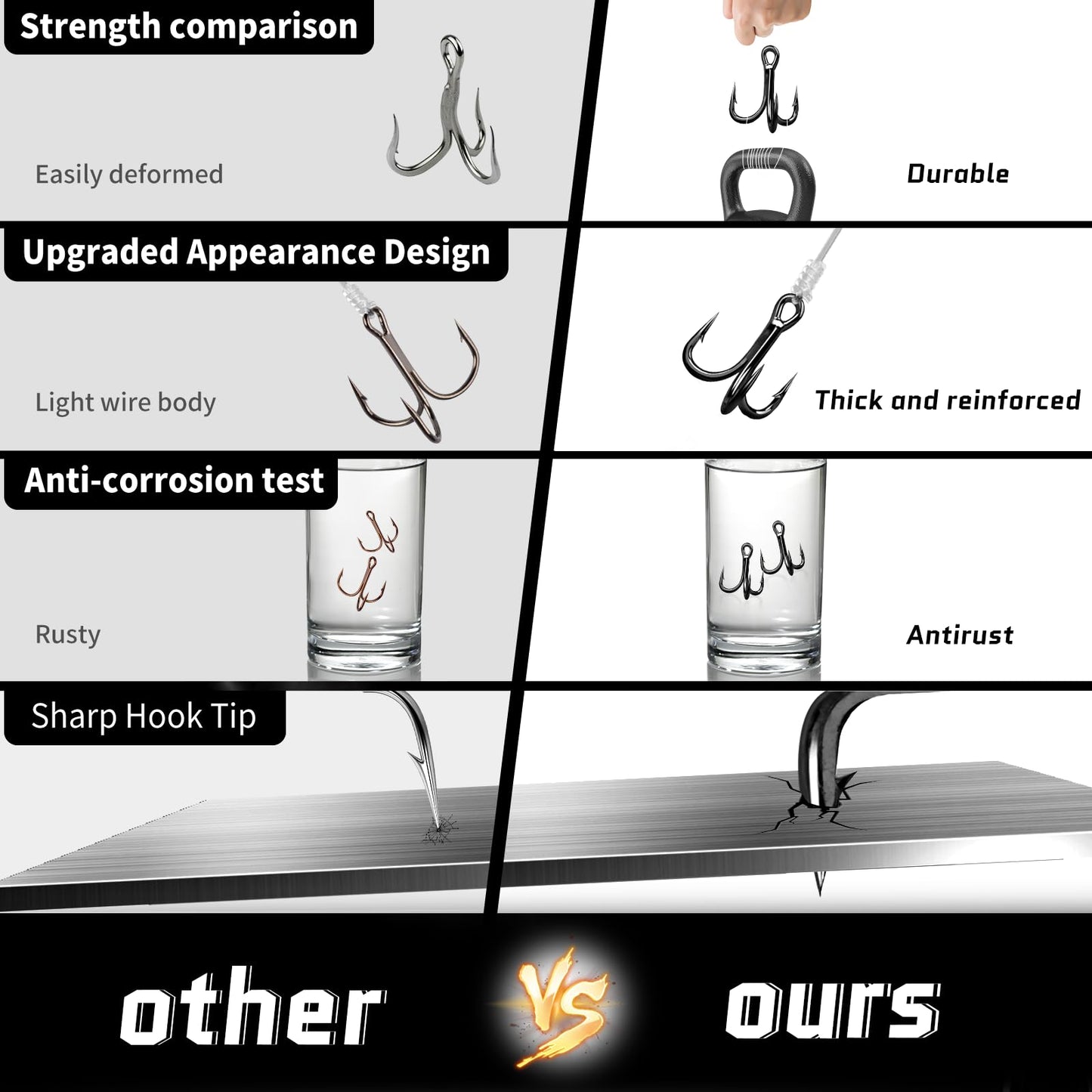 FishTrip Treble Fishing Hooks 4X Strong,10pcs/Pack Black Triple Hooks High Carbon Steel,Replacement Hooks on Hard Lures for Freshwater Saltwater Size 12