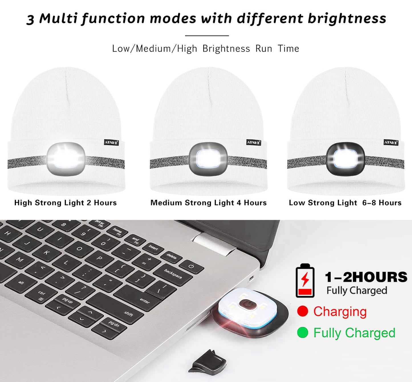 ATNKE LED Lighted Beanie Hat,USB Rechargeable 4 LED Run Headlamp with Reflective Stripe Cap Light Gift for Men and Women/#White