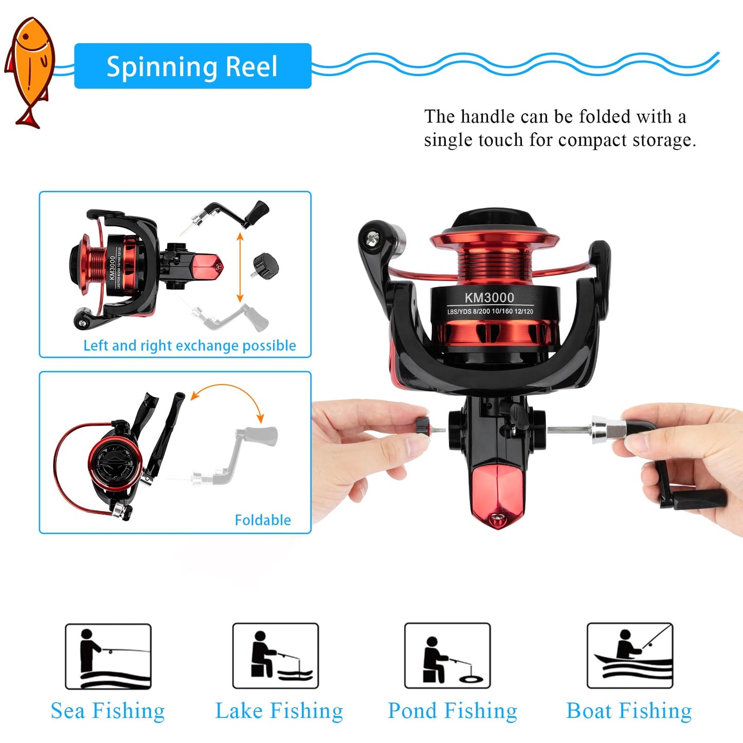 Fishing Rod and Reel Combos, 2PCS 2.1m/6.89ft Fishing Pole Combo Set, Carbon Fiber Telescopic Fishing Rod Kit with Spinning Reels, Fishing Line, Lures, Hooks and Carrier Bag for Youth Adults Beginner