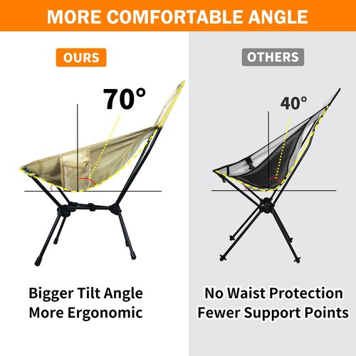 Car Camping Tarp Tailgate & Backpacking Chairs, AYAMAYA 14 x 16 FT Extra Large Car Tent Tarp, Ultralight Folding High Back Camping Chair with Upgrade All Aluminum Widen Frame Structure