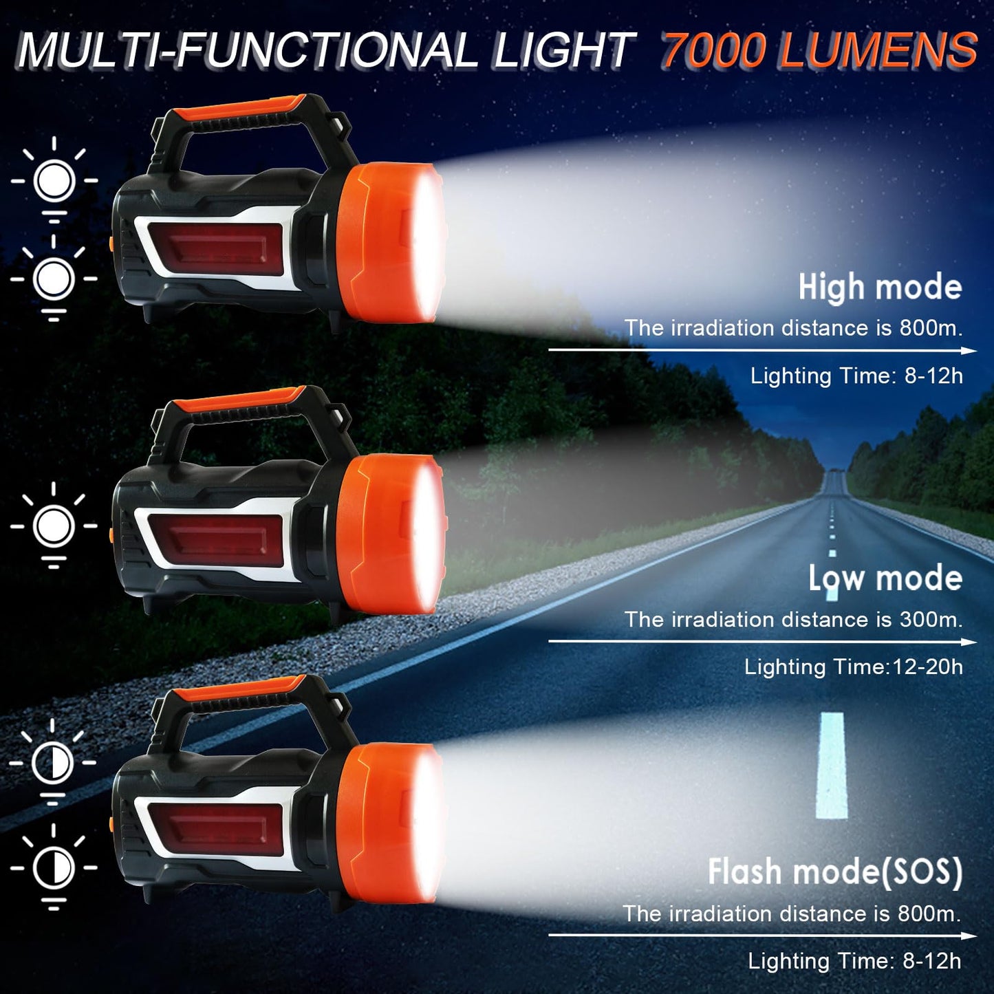 Hand Crank Powered LED Camping Lantern Rechargeable Flashlight, 6 Light Modes, IPX4 Waterproof, Durable, Camping Essentials, Lantern Flashlight for Outdoor Hiking, Hurricane Emergency, Power Outages