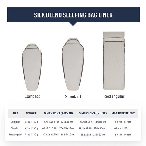 Sea to Summit Silk Blend Sleeping Bag Liner, Rectangular w/Pillow Sleeve