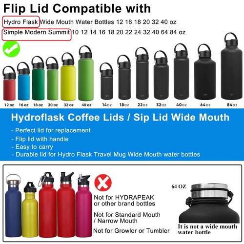 Lid for Hydro Flask Wide Mouth, Lids Compatible with Hydro Flask 12 16 18 20 32 40 oz Wide Mouth, Top Replacement Lid for Hydro Flask Travel Mug Cap (Black, 2 Pack)