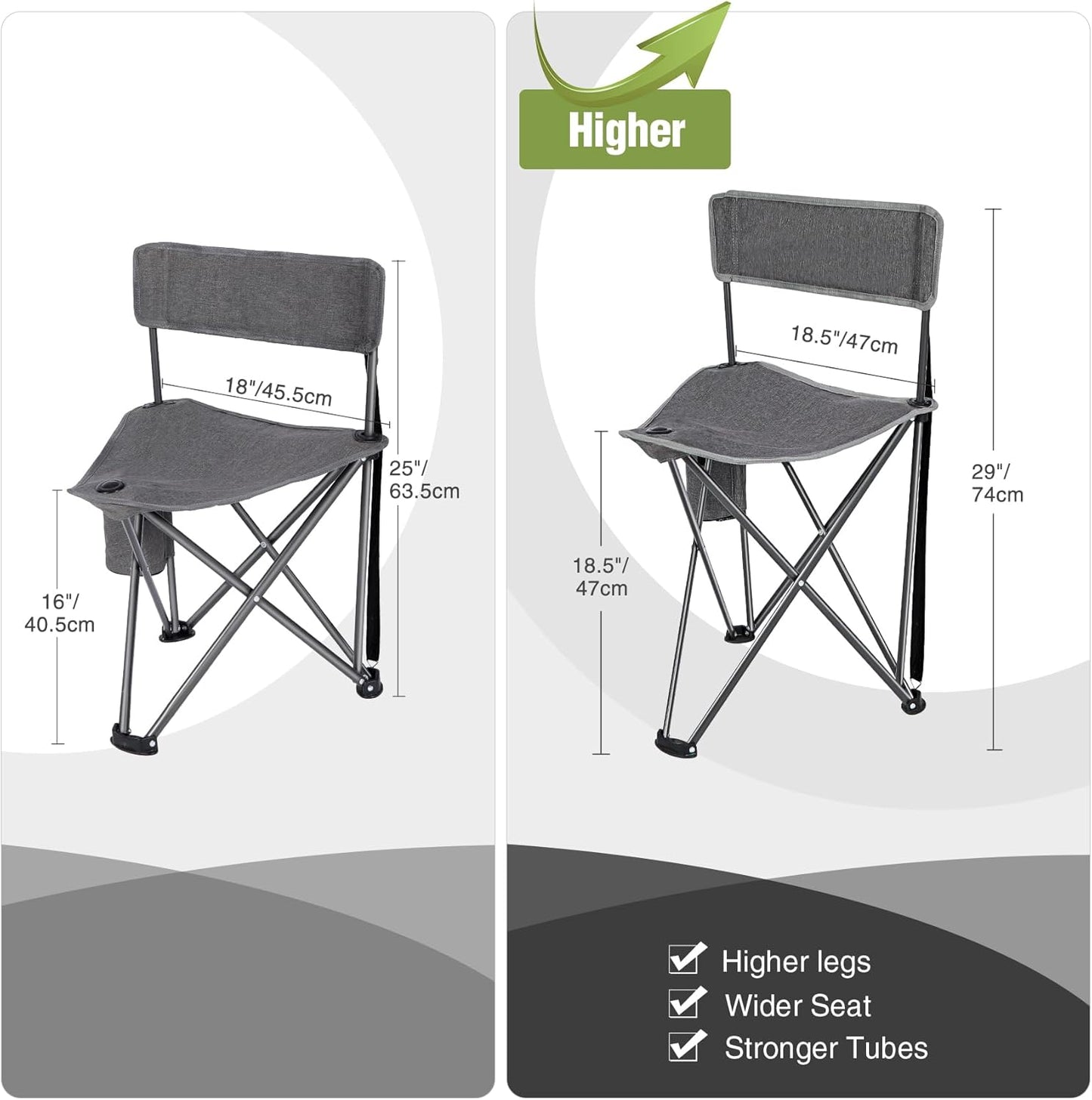 REDCAMP 2 Pack Tripod Hunting Chairs for Blinds, Folding Lightweight Portable Fishing Chair for Adults Hunting Stools with Backrest, Golf Chairs for Spectators, Camo