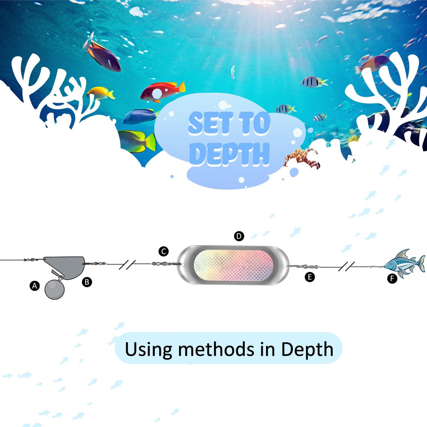 Glooglitter 4 Pcs Kokanee Dodger Fishing Dodgers Flashers for Trolling Lure Tackle Salmon Fish (4.5 Inch,Classic Color)