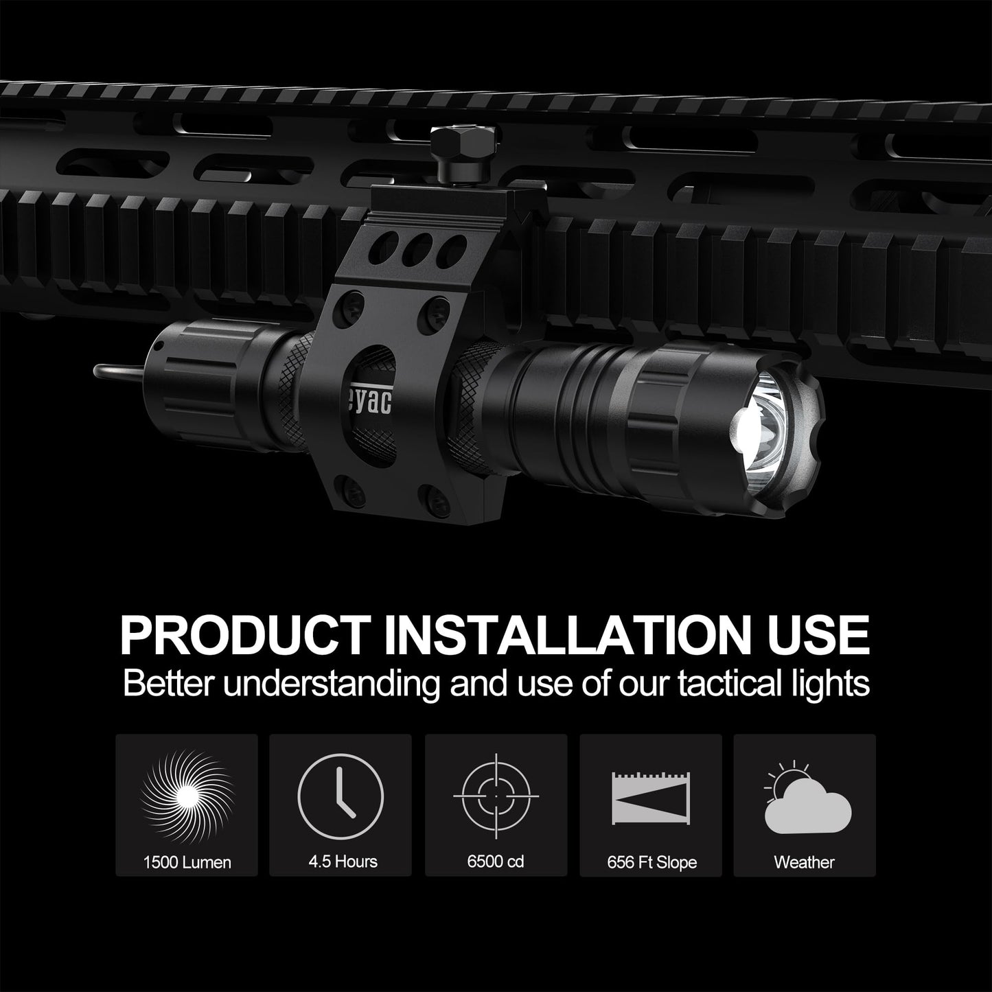 Feyachi 1500 Lumen LED Tactical Flashlight Rechargeable IPX7 Protection 4 Modes Weapon Light Picatinny Rail Flashlight Included with Pressure Switch