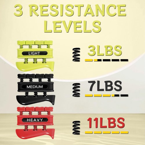 DICYWUDI Grip Strength Trainer, Finger Strength Trainer for Grip Strength Training for Fingers, Wrists, and Hands for Home, Office, Gym, Climbing, Athletes, Musicians, and Therapy