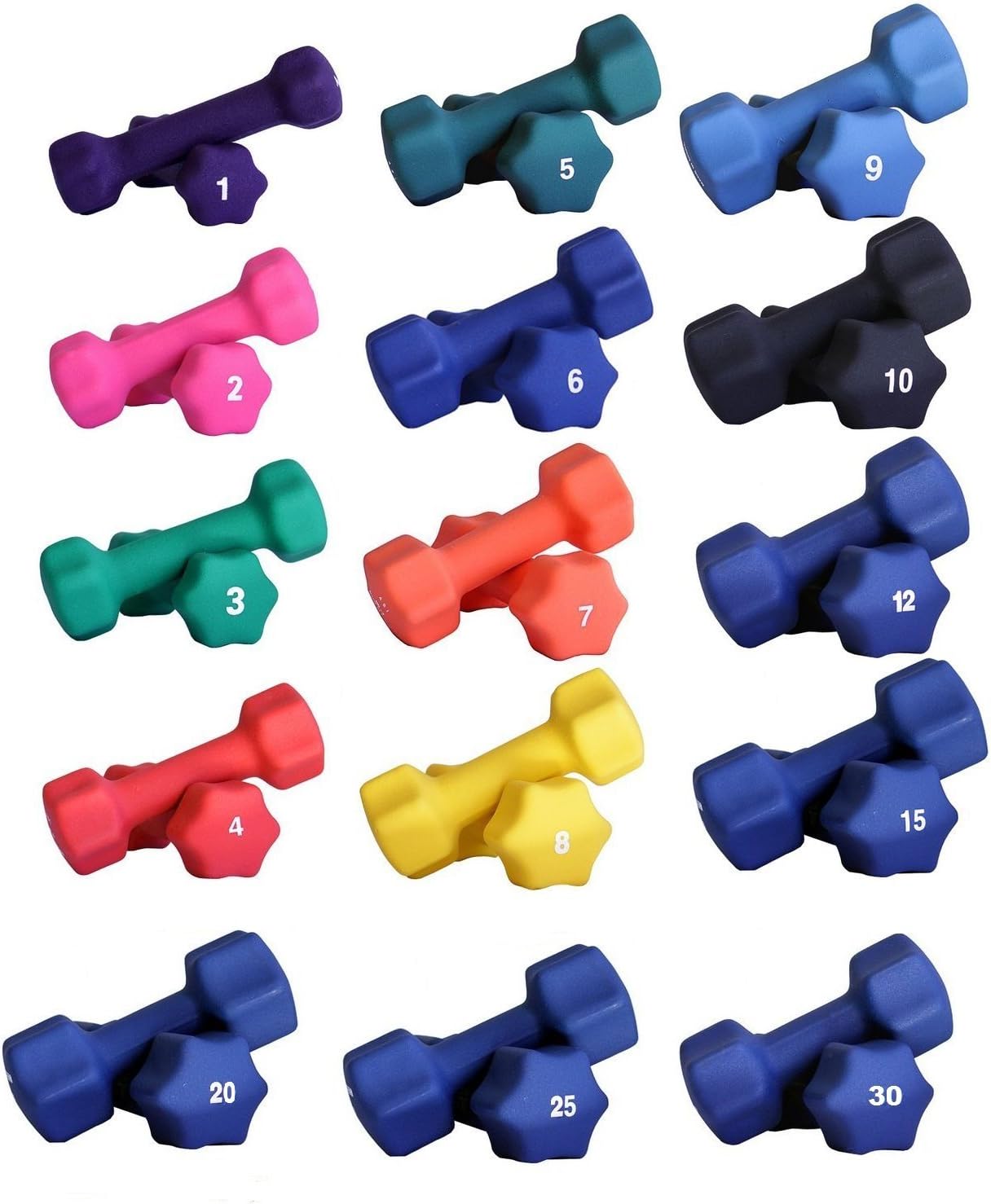 Ader Neoprene Dumbbell (1-30lb) Single Size Pair or Set