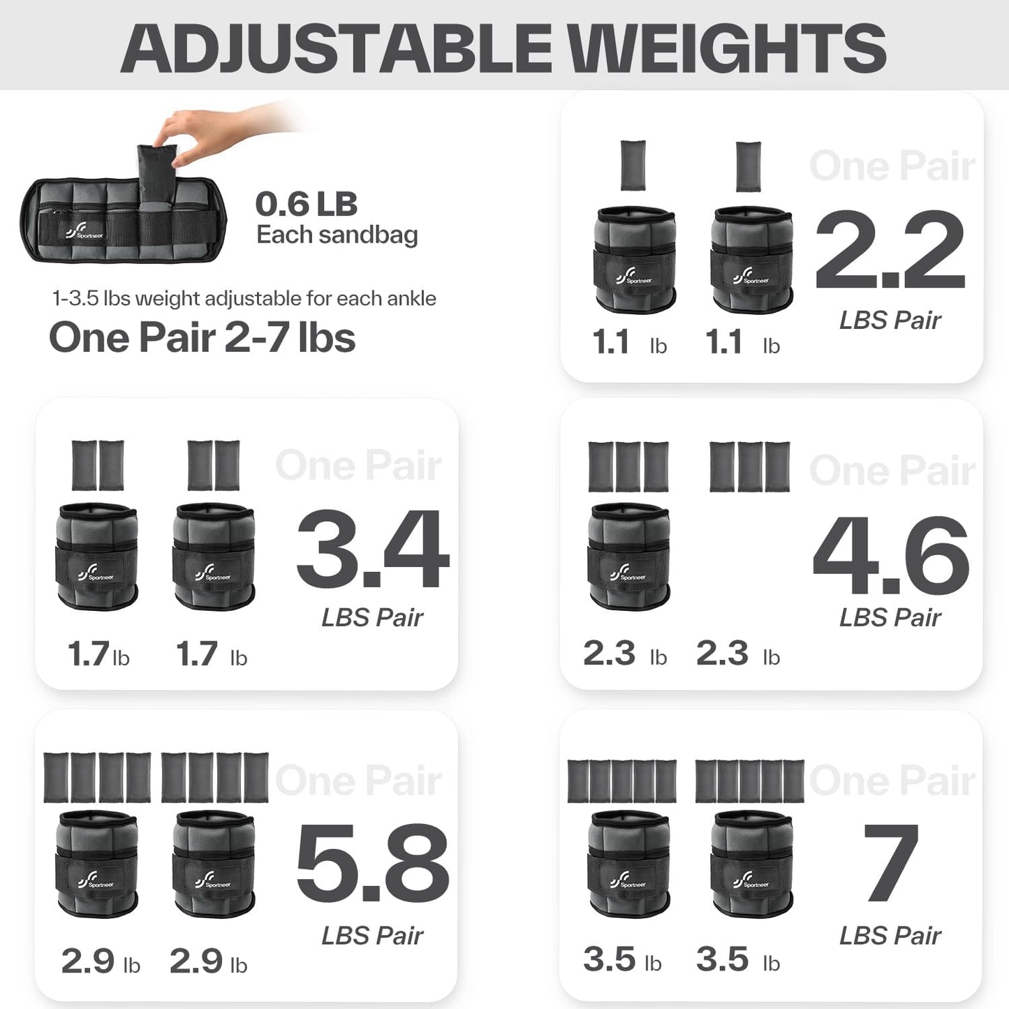 Sportneer Adjustable Ankle Weights for Women and Men 7 lbs/Pair Adjustable Leg Weights with Secure Straps, Strength Training Weighted for Yoga, Walking, Running, Aerobics, Gym, Physical Therapy
