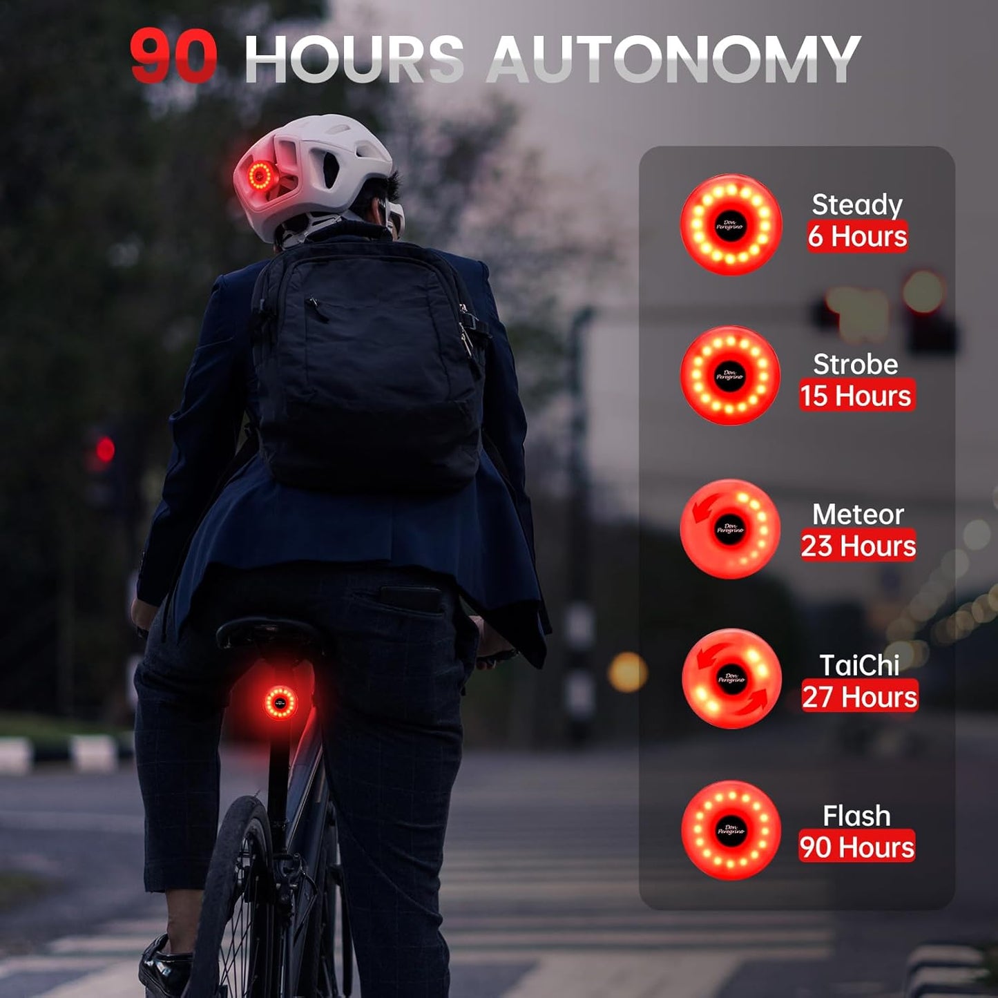 Rear Bike Light 90hrs Autonomy - Bike Lights Compact Size, IP65 Waterproof, USB C Rechargeable, Quick Release Mounts for Saddle & Seatpost, with 5 Steady Flash Modes, DON PEREGRINO M2 Bicycle Lights