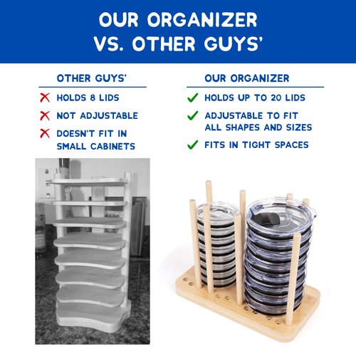 Ice Pack Divider for YETI Haul + Adjustable Tumbler Lid Organizer
