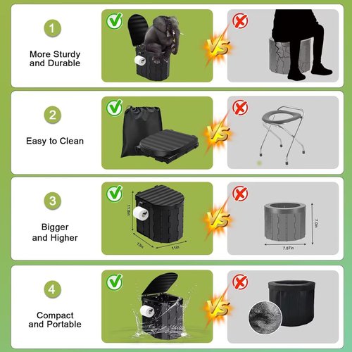Portable Toilet Kit for Adults, Camping Toilet with Pop-Up Privacy Tent and Poo Gel Toilet Bags, Washable Portable Outdoor Showers Changing Rooms