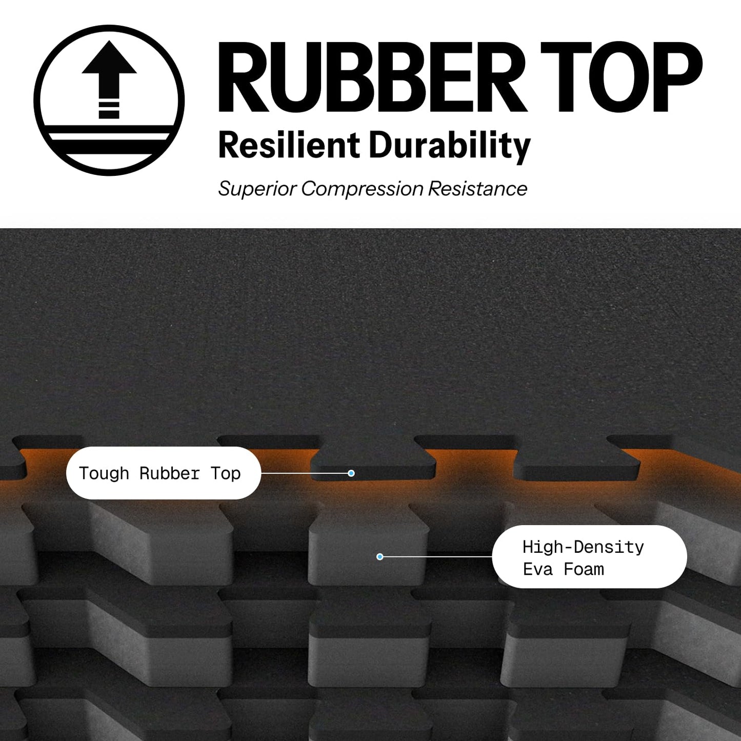 AIRHOP 0.79in Thick 48 Sq Ft Exercise Equipment Mats, 12 Tiles Upgraded Rubber Top with High Density EVA Foam, Large Interlocking Puzzle Gym Flooring for Home Gym, Heavy Weight Workout,Black