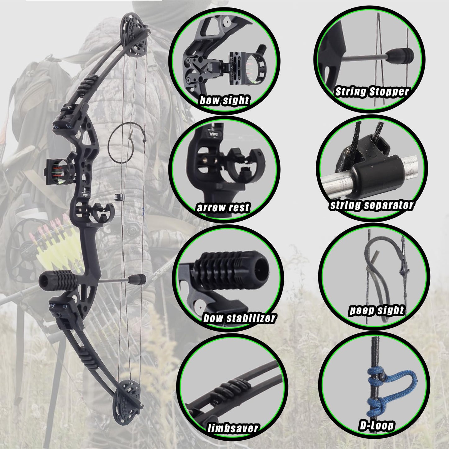 SOPOGER Compound Bows for Adults, Archery Compound Bows Draw Weight 30-60 Lbs, Dual Cam System Hunting Bows for Adults Beginner Bow and Arrow Set for Adults