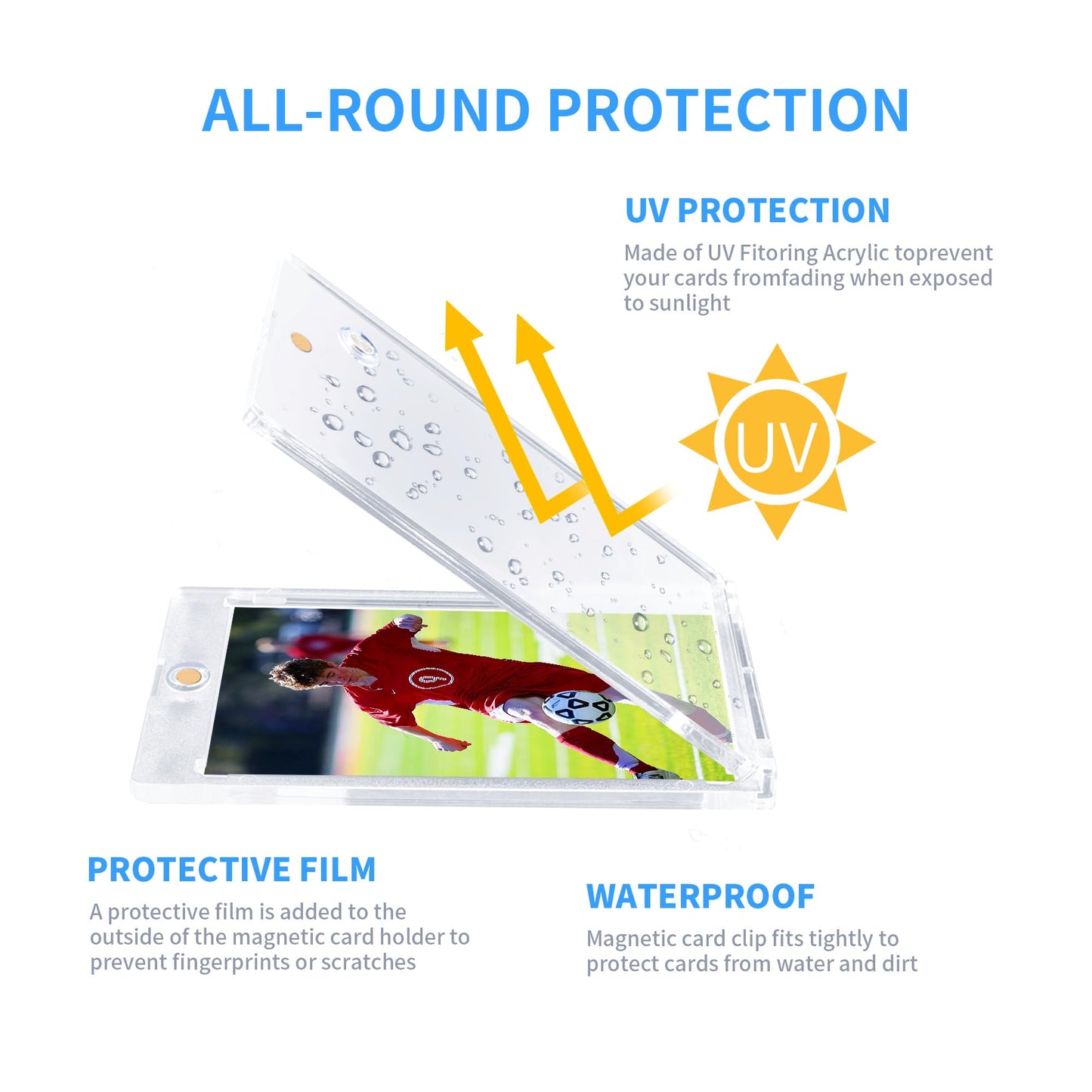 30+5 Magnetic Baseball Card Protector Display Stands, Hard Acrylic Cases, Fit Standard 35PT