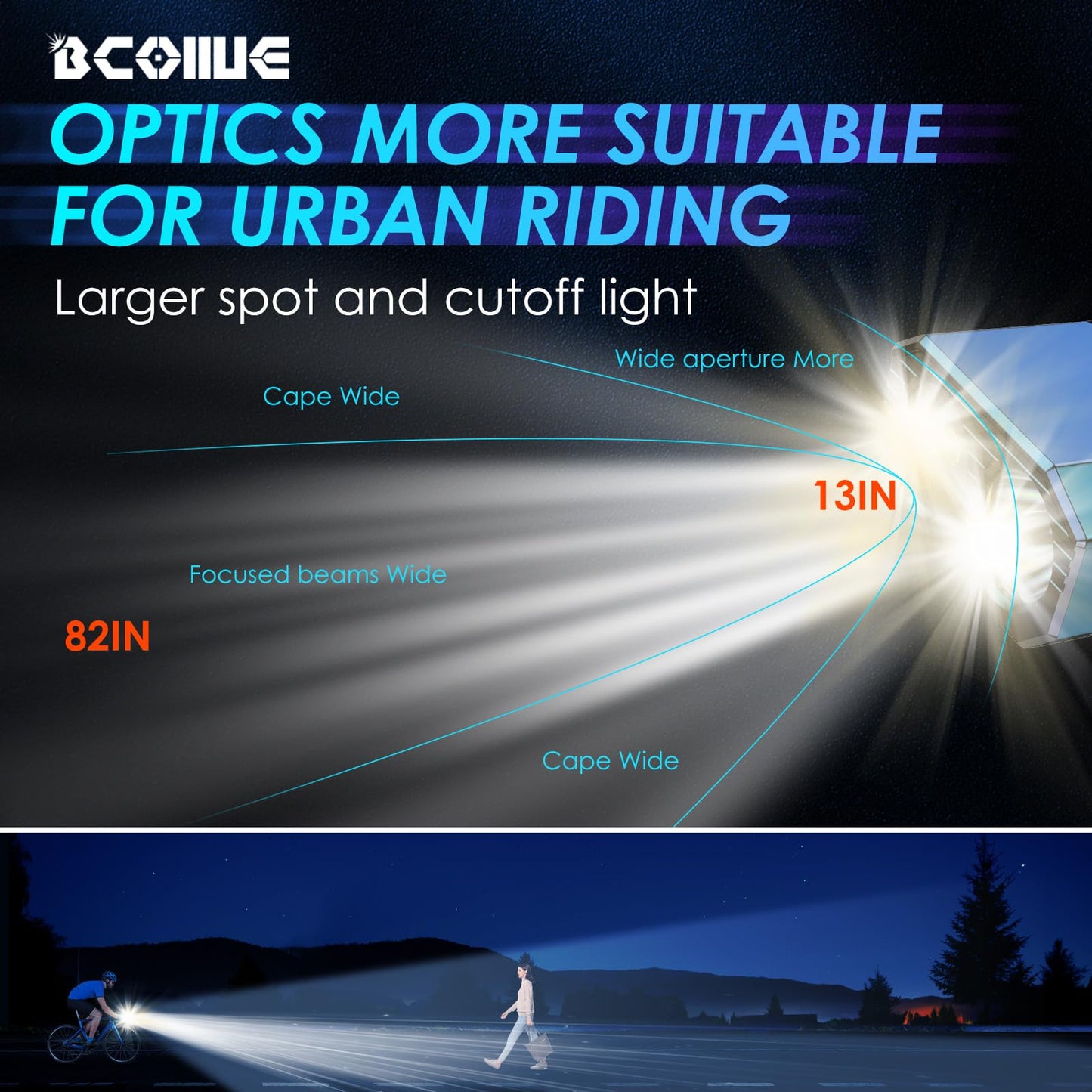 BCOIIUE Bike Light,1200 Lumen Bright Larger Wide Angle Focused Beam,3000 mAh Long Life Battery Max Runtime 41H+ Bicycle Light