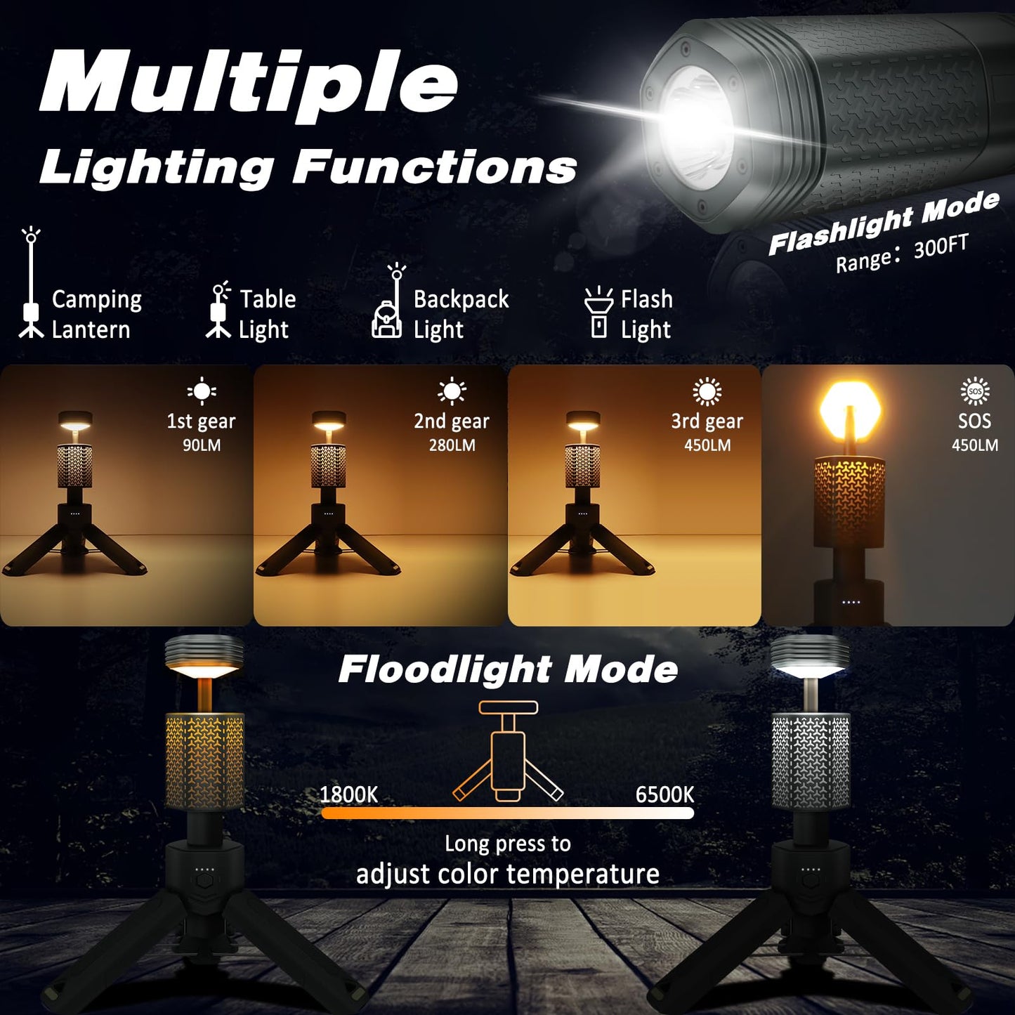 ISUNMEA Camping Lantern Telescopic, Portable Collapsible Magnetic Camping Lamp w/ 10500mAh, IPX7 Waterproof Rechargeable Flashlight, Foldable Camping Light for Hiking, Camping, Emergency, Fishing