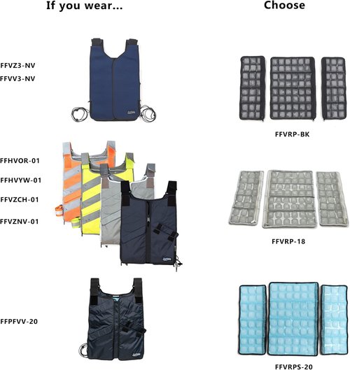 FlexiFreeze Ice Vest Replacement Panel Refill Inserts