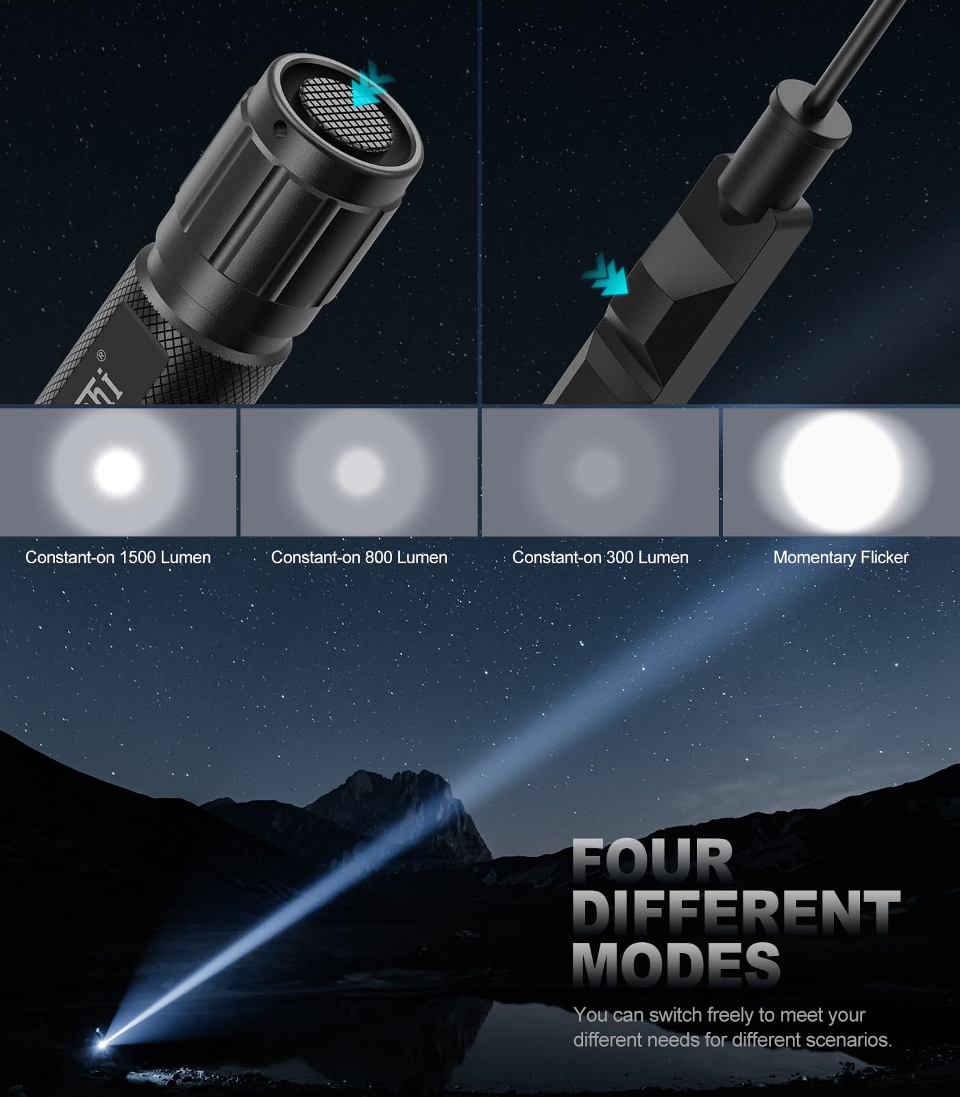 Feyachi 1500 Lumen LED Tactical Flashlight IPX7 Rating Rechargeable 4 Modes Weapon Light Picatinny Rail Flashlight Included with Pressure Switch