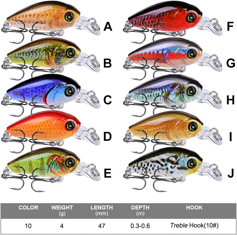 Mini Crankbait Fishing Lures Kits Swimbait Wobbler Hard Baits for Bass Trout Pike Freshwater and Saltwater 10pc-20pc/pack