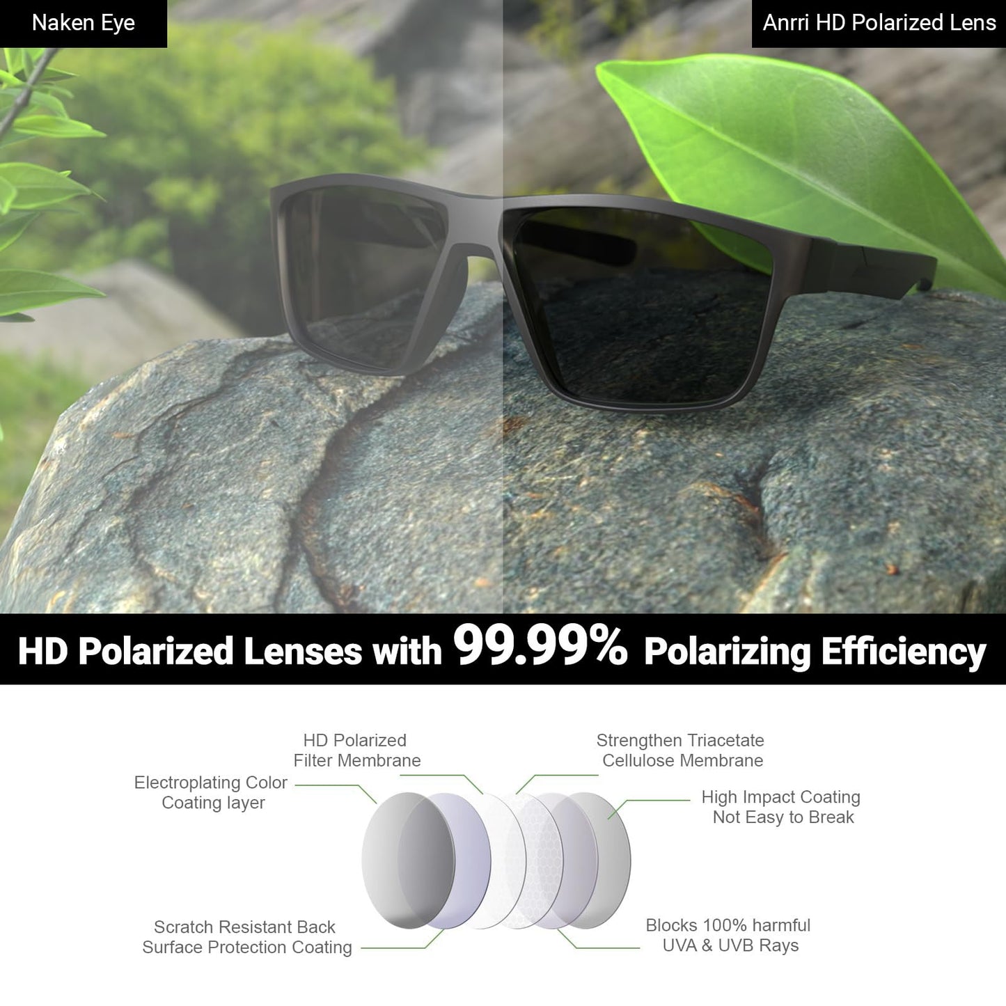 ANRRI Sports Sunglasses for Men Polarized Driving Sunglasses Lightweight Tr90 Frame for Cycling Fishing Running